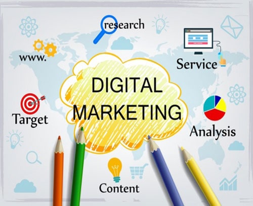 CDM (Certificate in Digital Marketing)